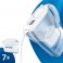 BRITA MARELLA CARAFFA BLU FILTRANTE 2.4 L + 7 FILTRI