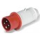 SPINA VOLANTE 3P+T 32A 6H EUREKA